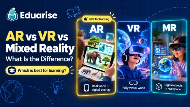AR vs VR vs Mixed Reality: What Is the Difference?